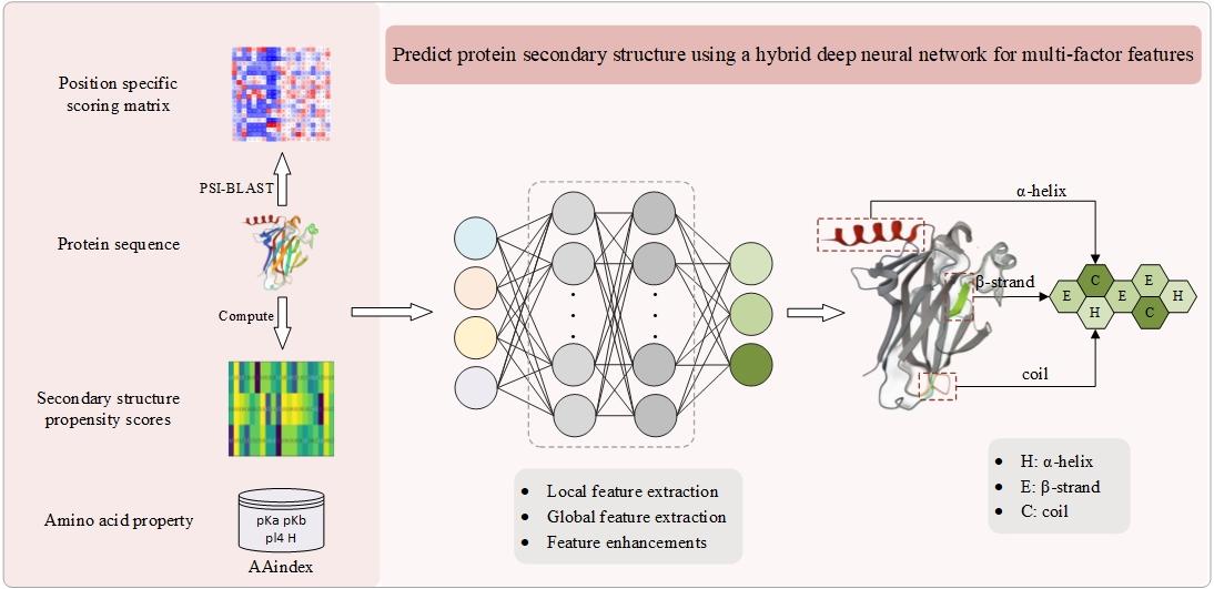 Graphical-Abstract